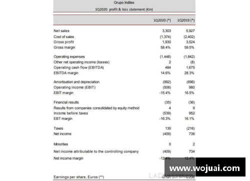 天博克罗地亚官方网站平台又一巨头遭重创！一季度亏损32亿，计划永久关店1200家 - 副本